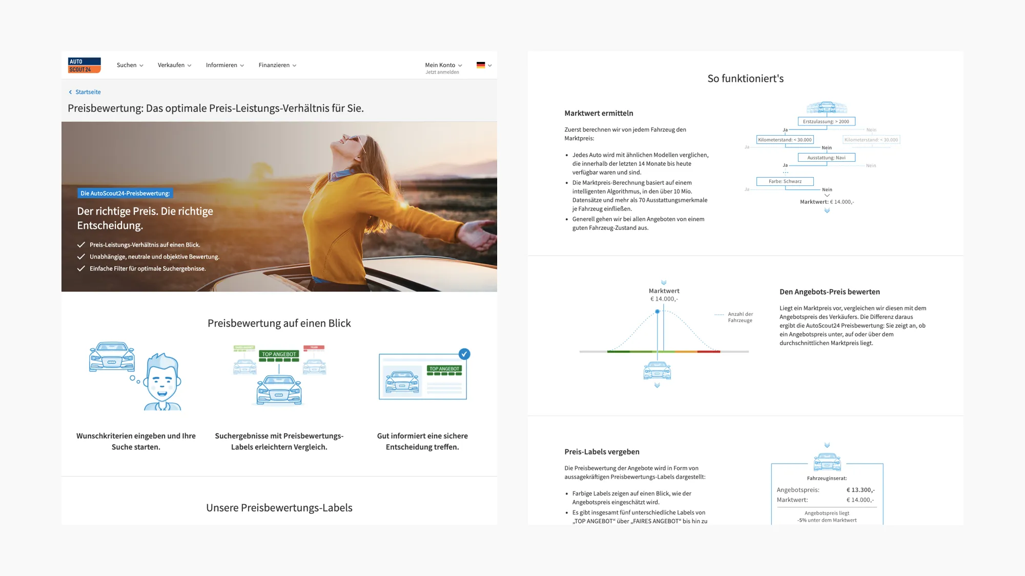 AutoScout24, screen 3